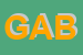 Logo di GABIP SNC