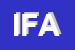 Logo di IFAUTO SRL