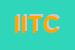 Logo di ITC ITALIAN TOOL COMPANY SRL