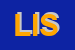 Logo di LAND INSTRUMENTS SRL