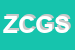 Logo di ZAINA e C GIOCATTOLI SRL