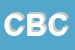 Logo di CENTRO BOMBONIERE E CONFETTI (SNC)