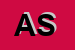 Logo di ABACUS SRL