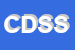 Logo di CENTRO DATA SERVICE SRL