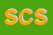Logo di STUDIO CROCI SRL