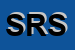 Logo di STUDIO RIMOLDI SRL