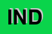 Logo di INDIS