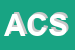 Logo di ACADEMY CENTER SAS
