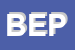 Logo di BEPSRL