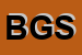 Logo di BG GROUP SRL