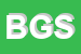 Logo di BG GROUP SRL