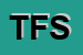 Logo di TOMAIFICIO FD SRL