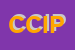 Logo di COPACK COMMISSIONARIA INTERNAZIONALE PACKAGING SRL