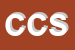 Logo di CMC COSTRUZIONI SRL