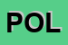 Logo di POLISINTEX SRL
