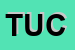 Logo di TUCS SRL