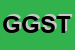 Logo di GST GARAVAGLIA STAMPATI TERMOPLASTICI SRL