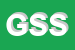 Logo di GEA SPORT SRL