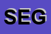 Logo di SEGNO SRL