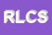 Logo di RIVA LUIGIA e C SNC
