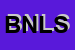 Logo di BAR NEW LOOK SNC DI BOSANI GIANCARLO e C