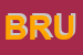 Logo di BRUGNETTI