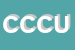 Logo di CD CONCORD DI CALZI ULISSE