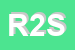 Logo di ROYAL 2 SRL