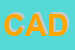 Logo di CADEAU