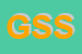 Logo di GC SERVIZI SRL