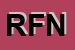 Logo di RIVANI FAROLFI NICOLA