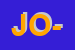 Logo di JO-TIPE