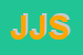 Logo di J e J SRL