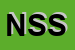 Logo di NUOVA SALDOPLAST SNC