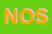 Logo di NUOVA OMAG SRL