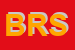 Logo di BRACCHI RUOTE SRL
