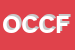 Logo di OTTICA C e C DI FALBO C