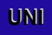 Logo di UNI-EXPRESS