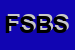 Logo di FISIOMED SAS DI BELUFFI SIMONETTA E C