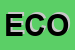 Logo di ECOSAN SRL