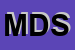 Logo di MF DIFFUSION SRL