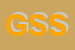 Logo di GE SPECIALTIES SRL