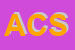 Logo di ACTEBIS COMPUTER SPA
