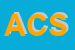 Logo di ACTEBIS COMPUTER SPA