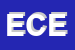 Logo di ECEF (SRL)