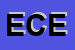 Logo di ECEF (SRL)