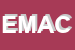 Logo di EMMEDUE DI MENEO ANDREA e C SNC