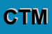 Logo di CTM SRL