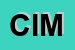 Logo di CIMMARUTA