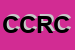 Logo di COIFFEURE CENTRAL DI ROSA CHIORAZZA e C SNC
